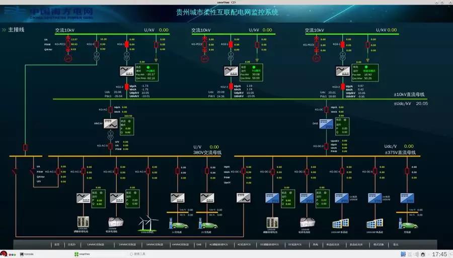 國內首個五端柔性直流配電示范工程|赫茲曼電力