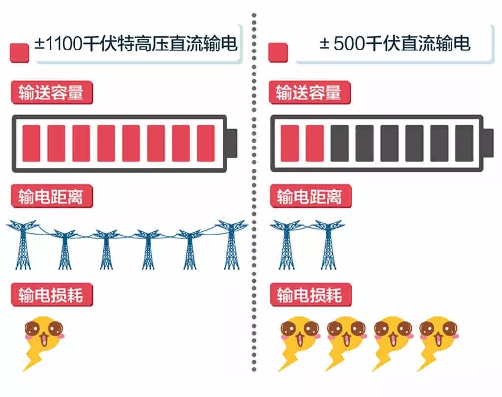 赫茲曼電力