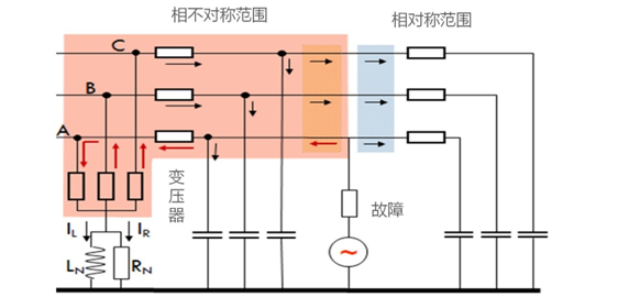 樹閃