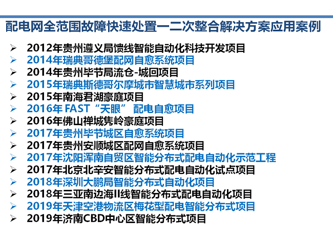 光纖差動(dòng)配電網(wǎng)饋線自動(dòng)化