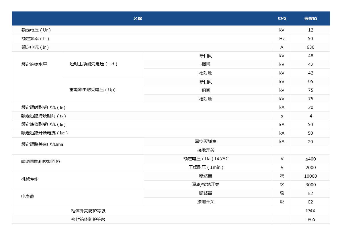 常壓密封空氣絕緣環網柜